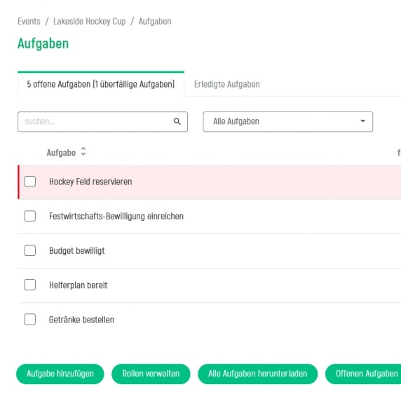 Aufgaben und Rollen